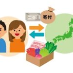 ふるさと納税