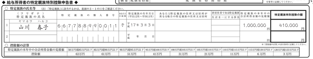 特定親族特別控除