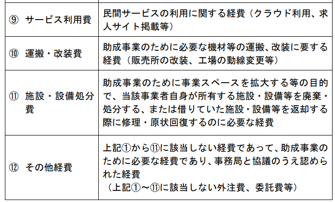 助成対象経費２