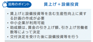 業務改善助成金のポイント